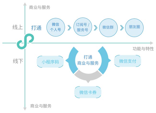 k1体育